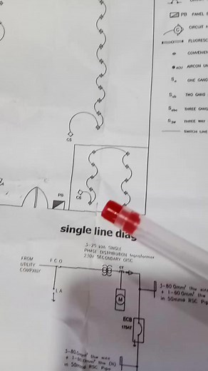 61K views · 1.9K reactions | Layout plan for Lighting and equipment Single line diagram #reelsviralシ #viralreelsシ #viralreelsfb #reelstrending #fypreels #trendingreels #fypシ゚ #viralshorts #virals #reels | Charjo Cañete | Facebook
