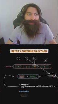 Sabes como funciona el Break en Python? Te lo explico!