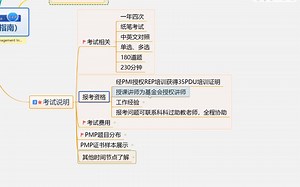 【PMP到底怎么考？关于PMP考试你想知道的都在这！】2022.9科科过PMP备考指南