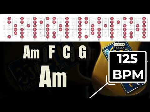 Am/Cmajor Acoustic Ambient Pop Backing Track long version