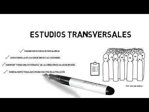CROSS-SECTIONAL STUDIES