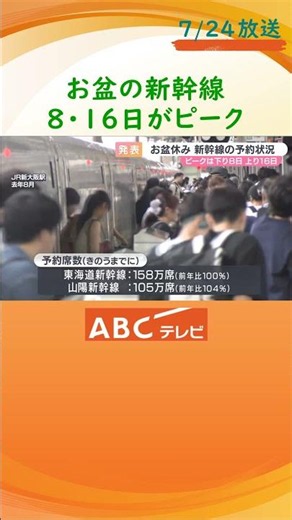 東海道・山陽新幹線指定席の予約状況は？ 混雑ピークは下り８日・上り１６日に ＪＲ東海・ＪＲ西日本が発表