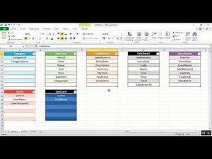 C# Design Cashier Application Part1