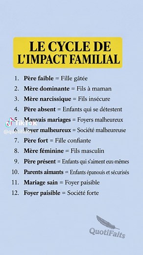 Tout part du foyer: idée déco et ambiance maison