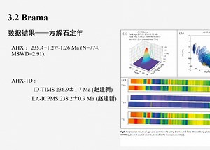 Isoclock数据处理开发和应用_刘国奇