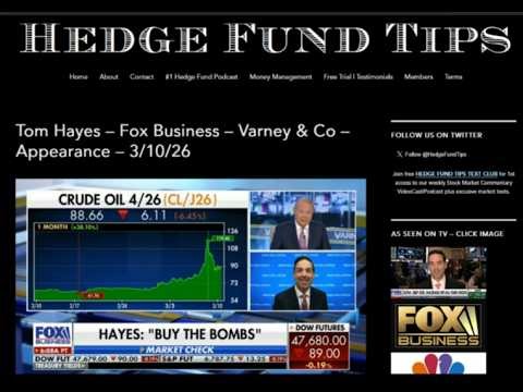 Hedge Fund Tips with Tom Hayes - VideoCast - Episode 334 - March 11, 2026