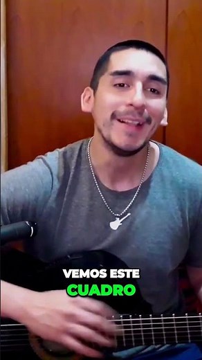 NOTAS EN LA GUITARRA - Como aprender TODAS LAS NOTAS en pocos minutos SIN CONOCIMIENTOS PREVIOS