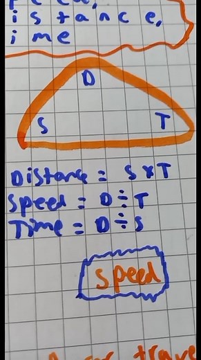 Mathslessons468 on TikTok