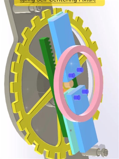 Understanding the Spring Self-Centering Fixture