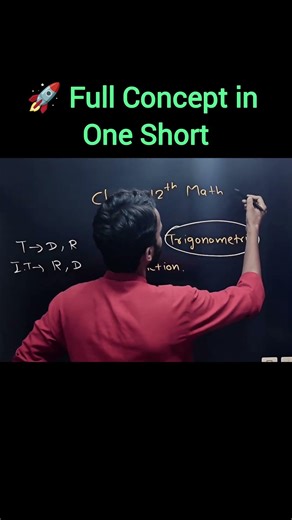 🚀 Full Concept In One Short 😱 | Inverse Trigonometry Class 12 Chapter 2 Complete Revision Fast