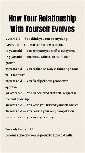 HOW YOUR RELATIONSHIP WITH YOURSELF EVOLVES #selflove #growth