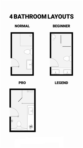 Bathroom Layouts 🛁