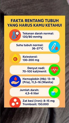 Fakta Rentang Tubuh Normal yang Wajib Kamu Ketahui