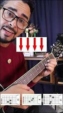 How to Play Fingerpicking on Guitar for Beginners