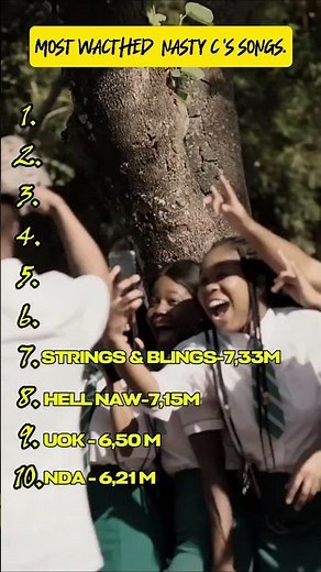 BEST OF NASTY C COMPILATION #nastyc #southafricanmusic #trending #trendingshorts #viral #ytshorts