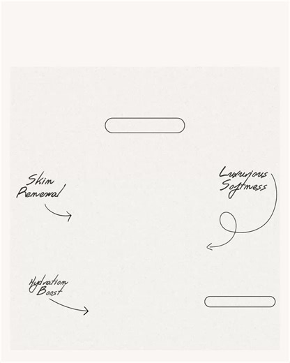 Prossence Eye & Neck Masks for Youthful Skin