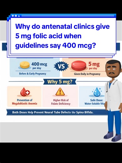 Why do antenatal clinics give 5 mg folic acid when guidelines say 400 mcg? 🤰 Here’s the medical explanation every mother should know. Hashtags #PregnancyCare #FolicAcid #ANC #MaternalHealth #DoctorExplains