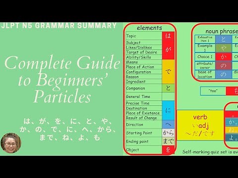 JLPT N5 Summary Complete Guide to Japanese Beginners' particles
