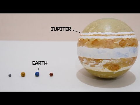 Solar System Size Comparison: How Big Are the Planets?