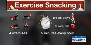 Exercise snacking: A little bit can make a big difference