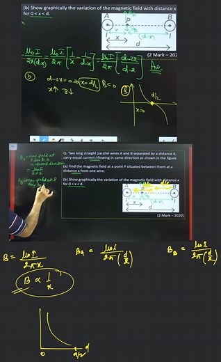 (b) Show graphically the variation of the magnetic field with d... | Filo