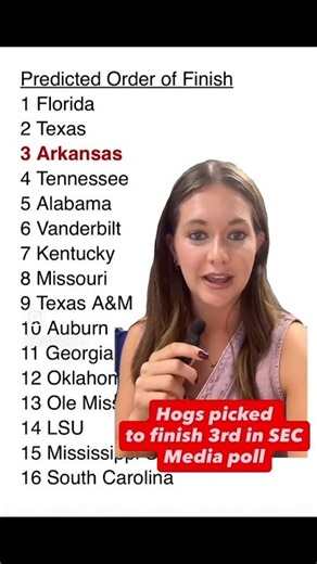 Hogs picked to finish 3rd in SEC basketball
