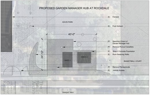 Berkeley Student Cooperative Garden Revitalization