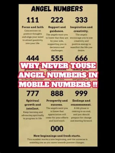 Why never use angel numbers in phone as these arent lucky mobile numbers or Yijing numbers | 168