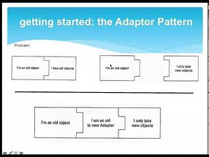 design pattern - introduction