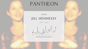 Jill Hennessy Biography | Pantheon