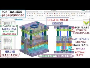 3 PLATE MOLD DESIGN - PLASTIC INJECTION MOLD DESIGN, SHOULDER BOLT/ALIGNED BOLT - TAPING, CLEARANCE