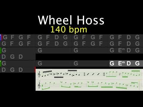 Wheel Hoss 140 bpm Bluegrass classic fast!! Backing track challenge.