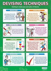 Devising Theater Techniques Drama Poster – Gloss Paper – 33” x 23.5” – Educational School and Classroom Posters