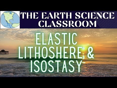 What is Flexural Isostasy & Isostatic Rebound?