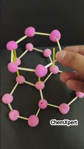 Graphite 3D Model| Carbon and It's Compound| Class 10 Science