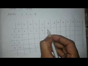 Coin changing using dynamic programming in c bangla tutorial