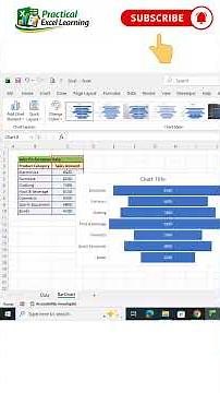 How to Create Funnel Chart Faster in Excel 2021 #excel2021 #excel #spreadsheetmagic