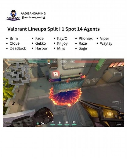 Split One Spot... but 14 different agents lineups🤯. #valorant #valorantlineups #valoranthighlights