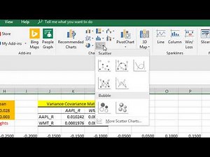 Plotting portfolio frontier for two and more stocks portfolios