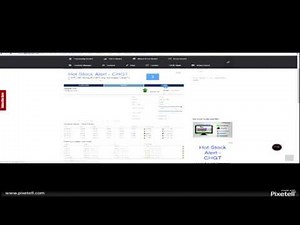 Using free stock charts to pick and track your stocks