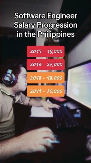 Software Engineer Salary Progression in the Philippines