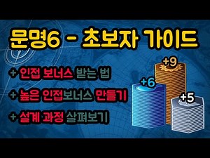 문명6 초보자 가이드 - 높은 인접 보너스는 이렇게 만듭니다