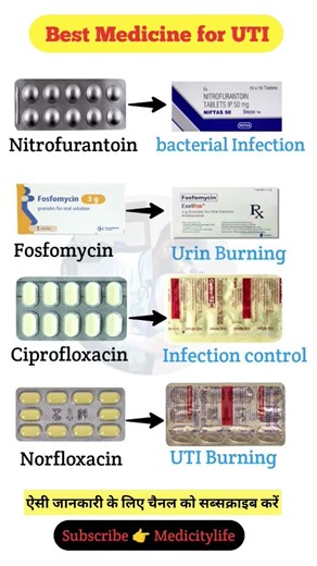 Best Medicine for UTI 😱 | Urine Infection ka Fast Treatment #shortsfeed #pharmacy #viral #shorts