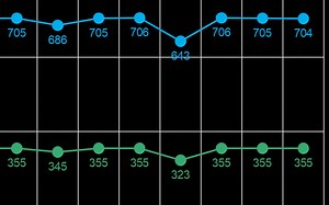 CPU-Z的玄学跑分...