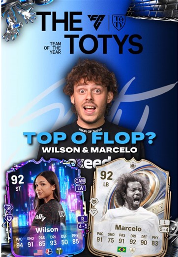 Fc26 Review: Marcelo and Wilson Player Ratings