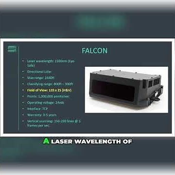 LIDAR Explained How It Works Applications