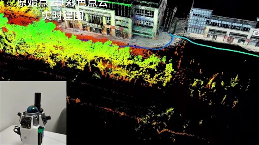 HandBot-S2实时彩色点云重建 | 融合激光雷达、3目相机、IMU、RTK，实现毫秒级硬同步 | 支持3DGS建图、运行FAST-LIVO2等开源算法！