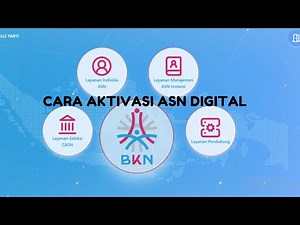 CARA AKTIVASI platform ASN Digital Multi Factor Authentication (MFA)