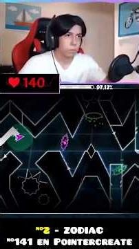 CharlyBustaramos Top 5 Hardest Extreme Demons in Geometry Dash #gd #geometrydash #gaming