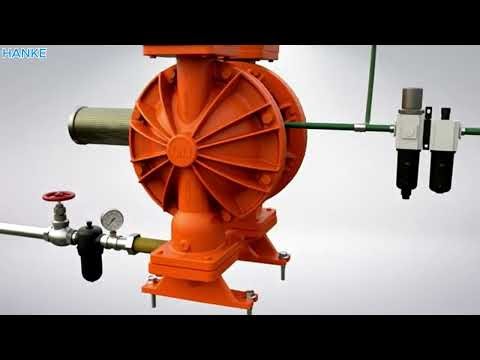 How to install Wilden pump properly